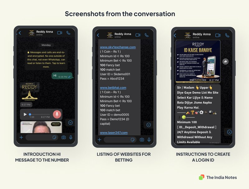 Experience the Thrill of Highflybet Casino with Exclusive Bonus Offers